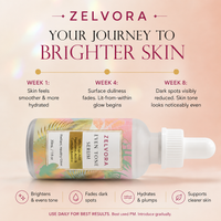 Even Tone Brightening Serum