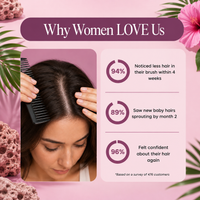 Zelvora Rosemary & Rice Water Hair Growth Spray